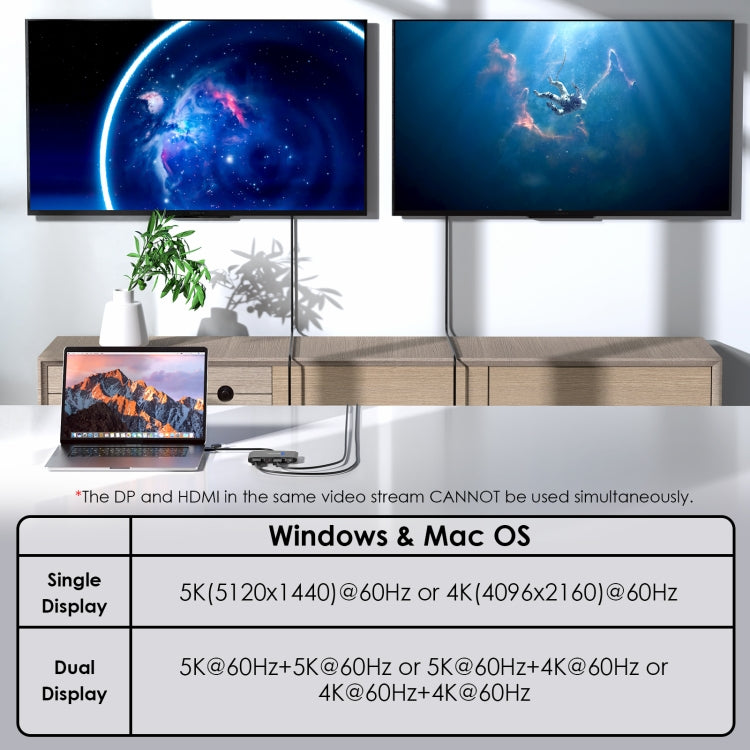 WAVLINK WL-UG69DH2 Splitter adattatore DisplayPort da USB+Tipo C a doppio monitor HD 4K