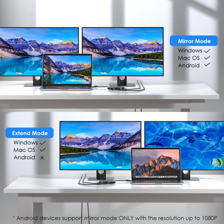 WAVLINK WL-UG69DH2 Splitter adattatore DisplayPort da USB+Tipo C a doppio monitor HD 4K