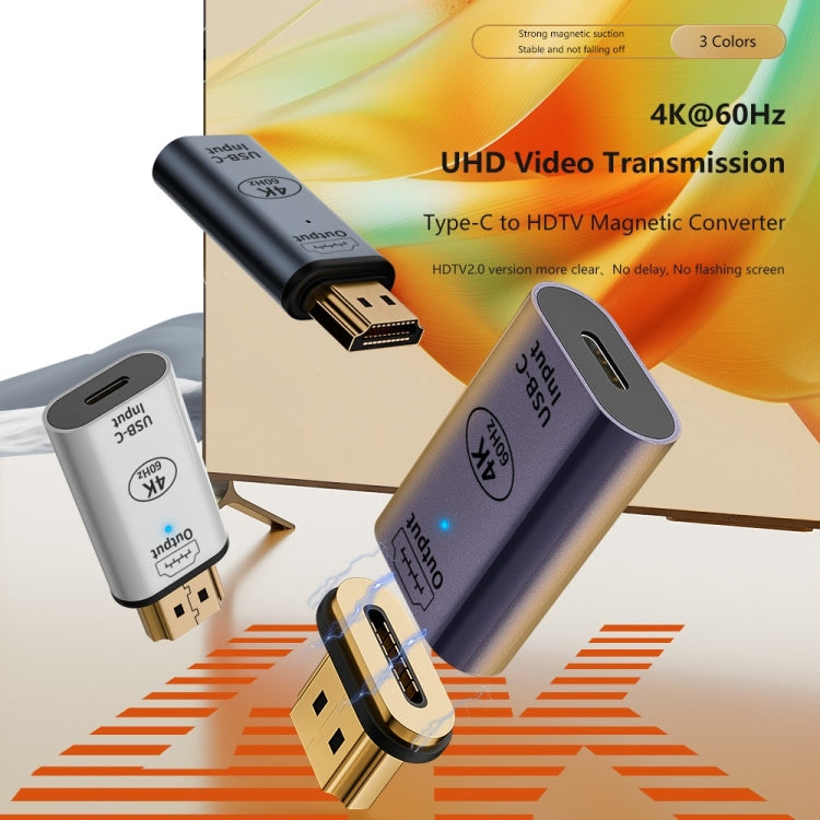 Adattatore convertitore da tipo C femmina a HDMI 2.0 maschio Spina magnetica HD 4K 60Hz