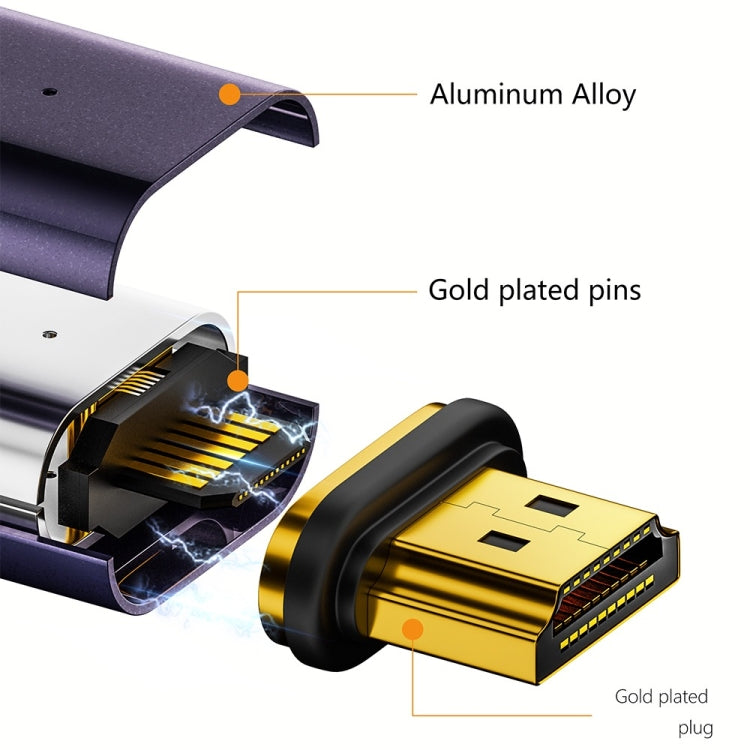 Adattatore convertitore da tipo C femmina a HDMI 2.0 maschio Spina magnetica HD 4K 60Hz