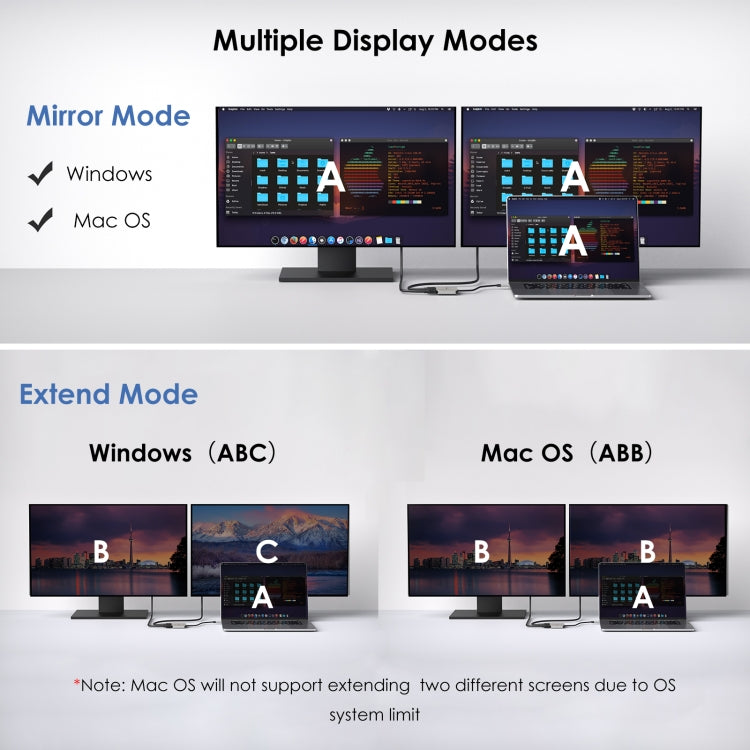 WAVLINK WL-UHP510Pro Convertitore video 4K/60Hz Adattatore USB-C maschio a doppio HDMI femmina, WL-UHP5