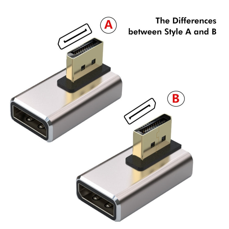 JUNSUNMAY 8K@60Hz PD1.4 Adattatore convertitore Displayport maschio a Displayport femmina, A, B