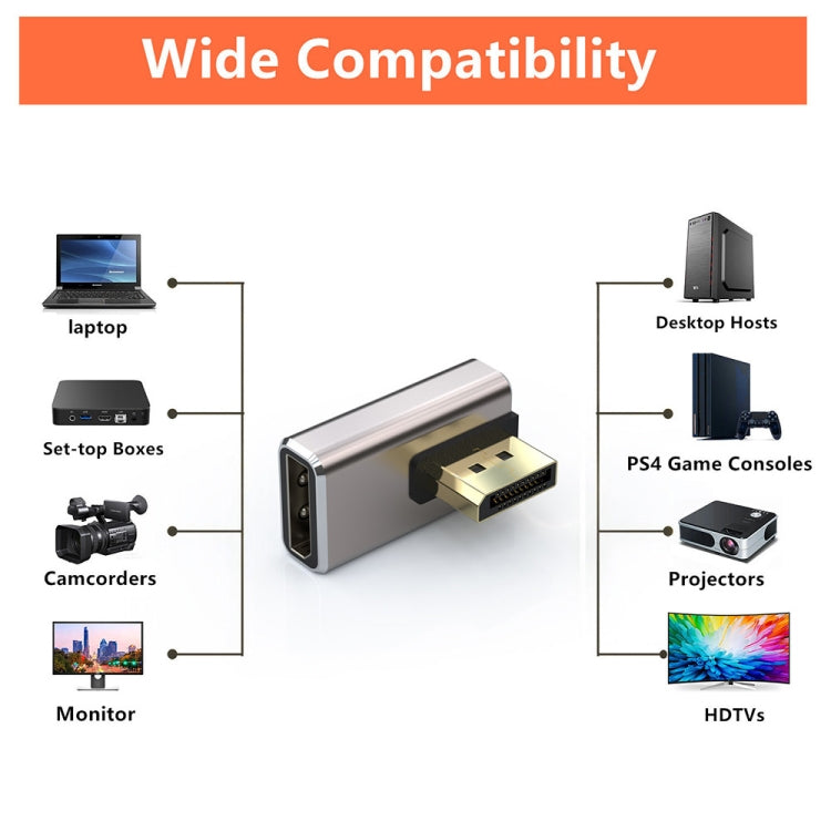 JUNSUNMAY 8K@60Hz PD1.4 Adattatore convertitore Displayport maschio a Displayport femmina, A, B