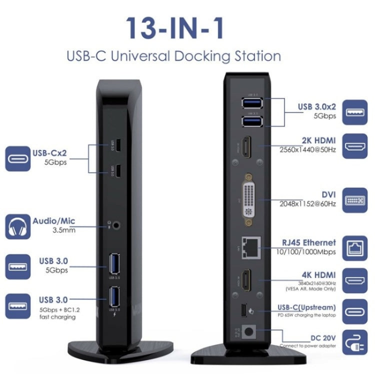 WAVLINK UG39PD1 13 in 1 Tipo-C Triplo Monitor 4K HD Docking Station, US Plug, UK Plug, EU Plug, AU Plug