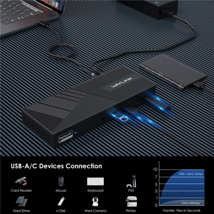 Stazione di aggancio per laptop con triplo display 4K WAVLINK UG69PD25 Pro 100W PD, US Plug, EU Plug, UK Plug, AU Plug