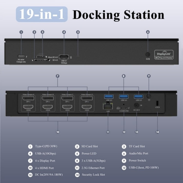 WAVLINK UG69PD8 Pro 18-in-1 DP / HD 5K Quadruplo Display USB C Stazione di Docking Universale, US Plug, EU Plug, UK Plug, AU Plug