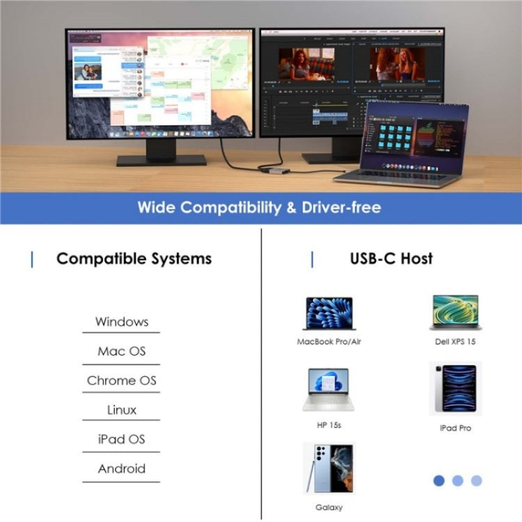 Adattatore per monitor 4K 60Hz WAVLINK UHP510 Pro 87W PD Charging USB C a doppio HD