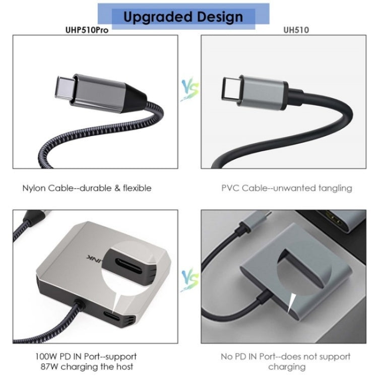Adattatore per monitor 4K 60Hz WAVLINK UHP510 Pro 87W PD Charging USB C a doppio HD