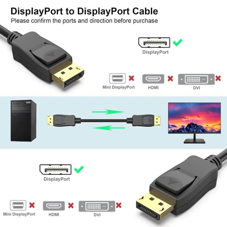 Cavo DisplayPort a DisplayPort da 6 piedi per Lenovo, Dell, HP, ASUS Altro, 4K, 2K