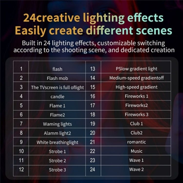 Lampada da palco RGB C60R 60W Luce di riempimento COB per video e fotografia professionale, EU Plug, US Plug, UK Plug