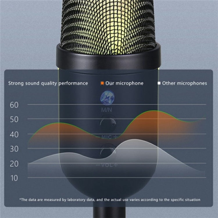 Microfono a condensatore cardioide da tavolo professionale MU2000 con luce RGB, MU2000