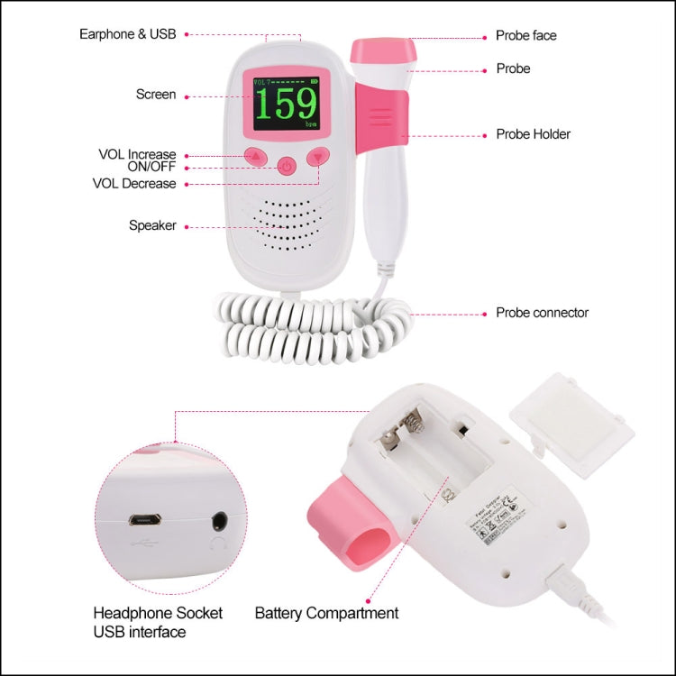 RZ-100S9 LED Doppler fetale ad ultrasuoni Rilevatore di battito cardiaco per bambini Monitor Digitale prenatale Stetoscopio Doppler fetale tascabile, RZ-100S9