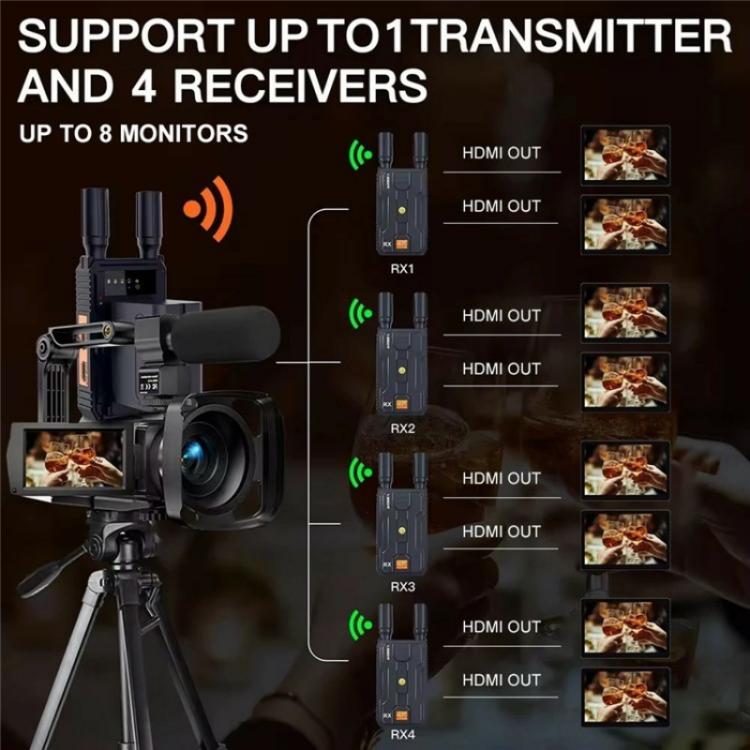 VRRIIS 097 Kit di estensione wireless HDMI video HD 4K Trasmettitore ricevitore wireless audio video, US Plug, UK Plug, EU Plug, AU Plug