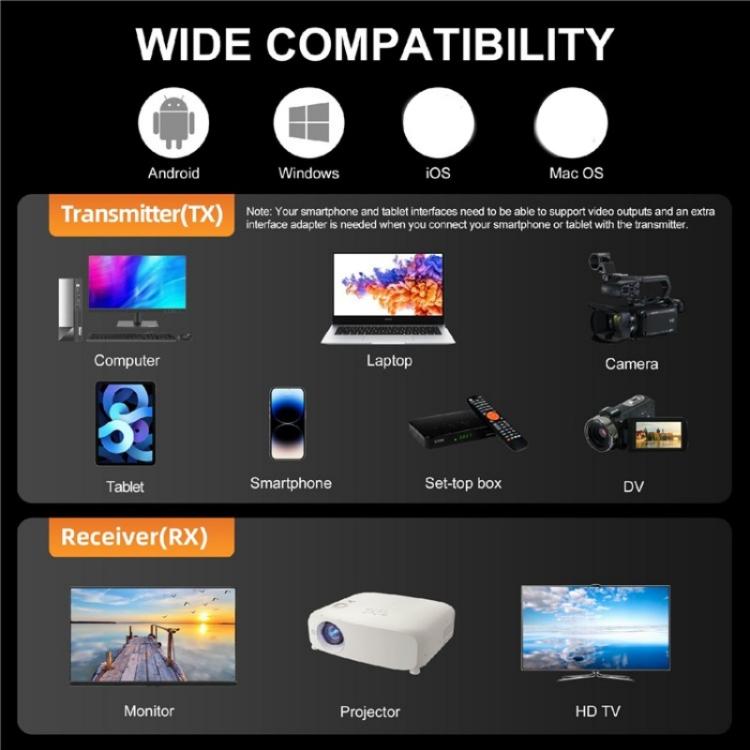 VRRIIS 093 Trasmettitore video ad alta definizione Ricevitore Extender HDMI wireless, 093