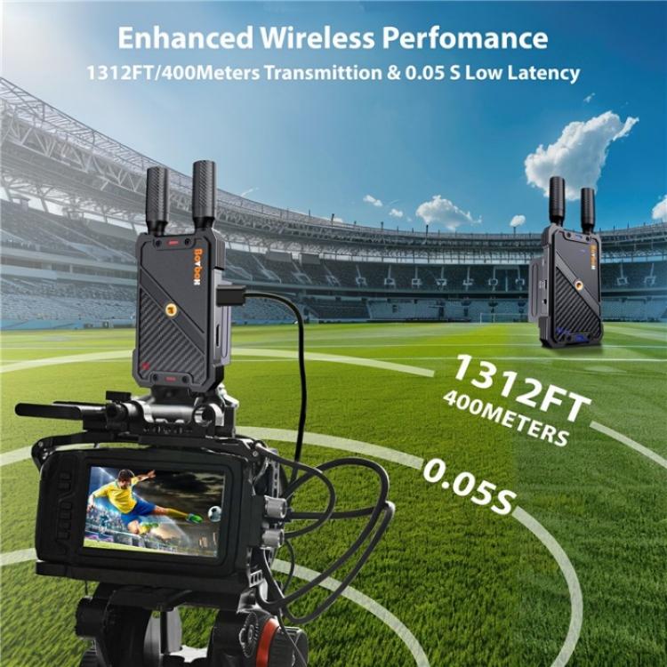 BOVBOX 082 1080P H.265 Bassa Latenza 400m Trasmettitore Ricevitore Extender Wireless HDMI, US Plug, UK Plug, EU Plug, AU Plug