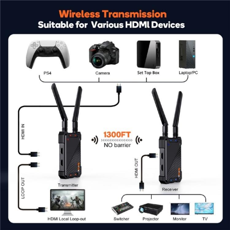BOVBOX 081 Trasmettitore e ricevitore video HD 1080P con portata 400 m Utilizza l'extender HDMI wireless, US Plug, UK Plug, EU Plug, AU Plug
