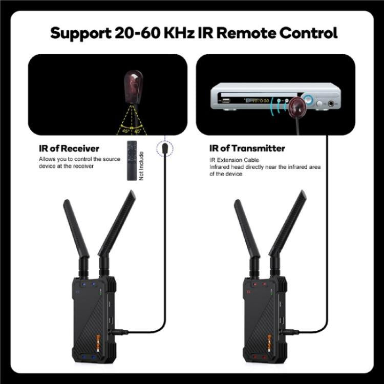 BOVBOX 081 Trasmettitore e ricevitore video HD 1080P con portata 400 m Utilizza l'extender HDMI wireless, US Plug, UK Plug, EU Plug, AU Plug