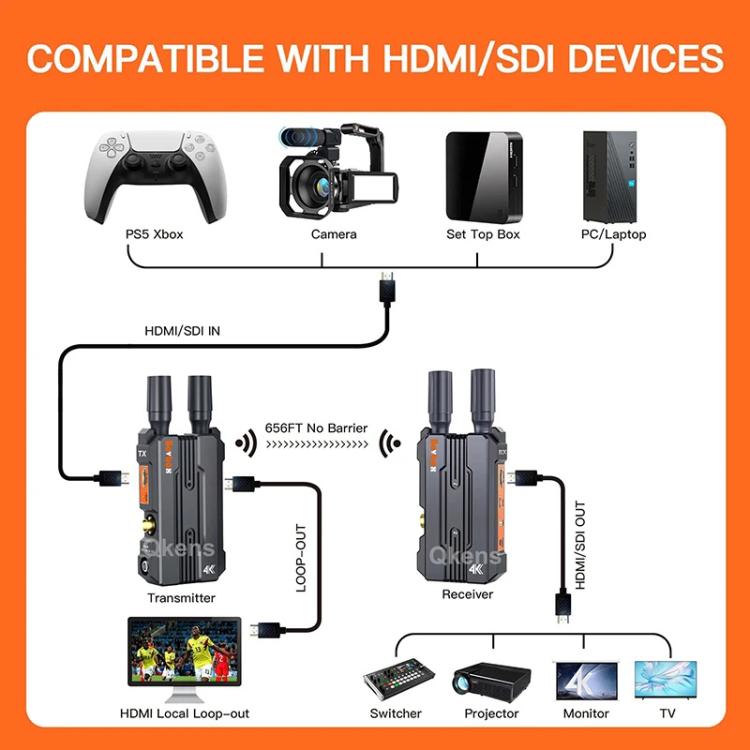 BOVBOX 098 per fotocamere DSLR 4K HD Wireless Extender SDI HDMI Doppia interfaccia Video Monitor, US Plug, UK Plug, EU Plug, AU Plug