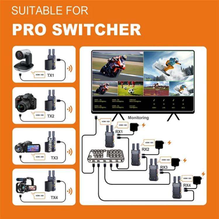 BOVBOX 098 per fotocamere DSLR 4K HD Wireless Extender SDI HDMI Doppia interfaccia Video Monitor, US Plug, UK Plug, EU Plug, AU Plug