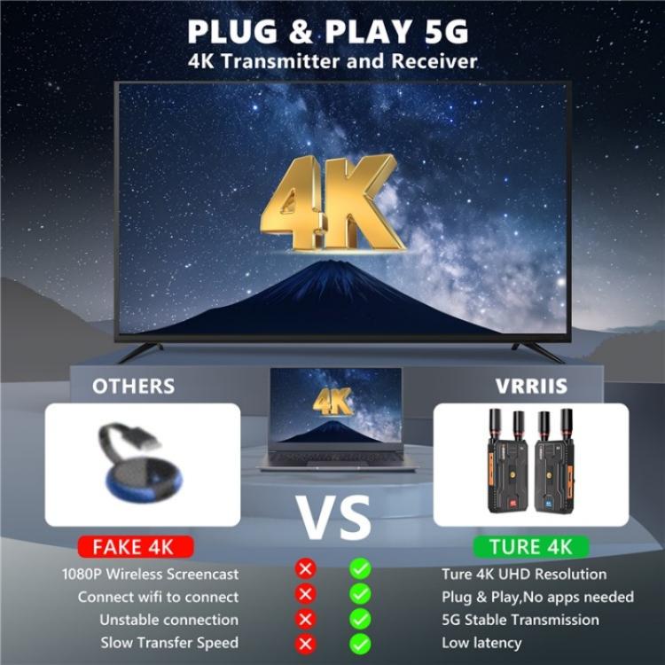 VRRIIS 097PRO Trasmettitore ricevitore wireless audio video streaming live all'aperto Extender HD 4K, US Plug, UK Plug, EU Plug, AU Plug