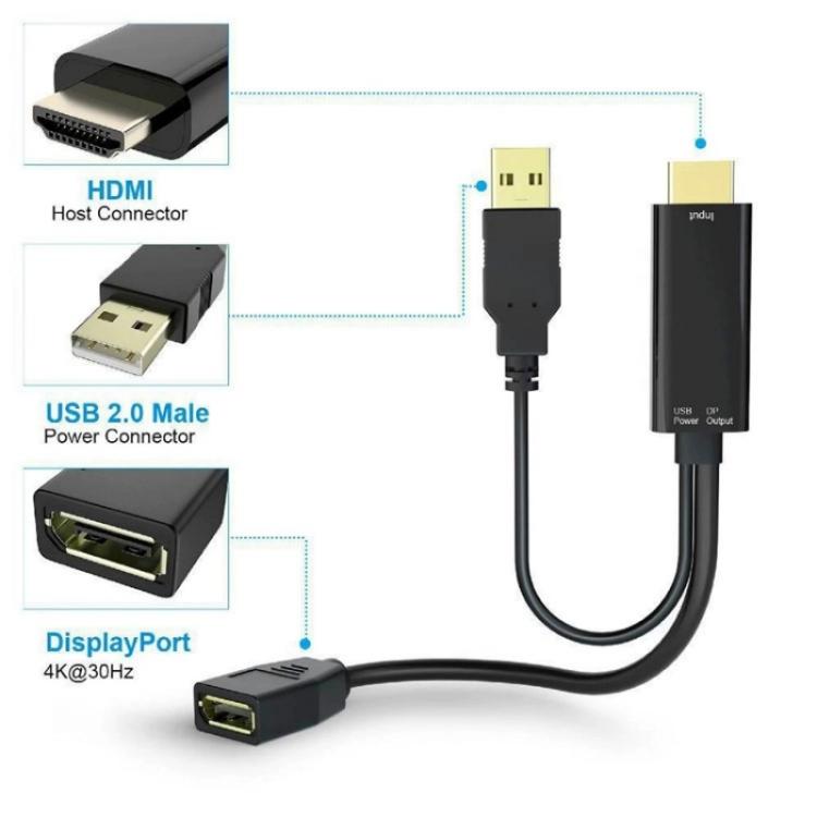 Convertitore HD1 HDMI 2.0b maschio a DP 1.4 femmina 4K 60Hz Cavo adattatore HDMI a DisplayPort