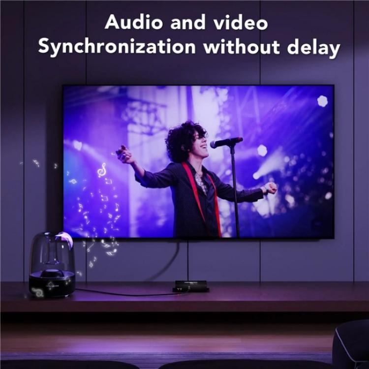 D5-2/D6-2 Video Audio Transmitter Receiver HDMI KVM Extender 4K HDMI to RJ45 LAN Extender, US Plug, EU Plug