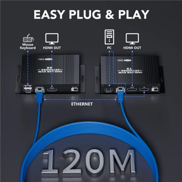D5-2/D6-2 Video Audio Transmitter Receiver HDMI KVM Extender 4K HDMI to RJ45 LAN Extender, US Plug, EU Plug