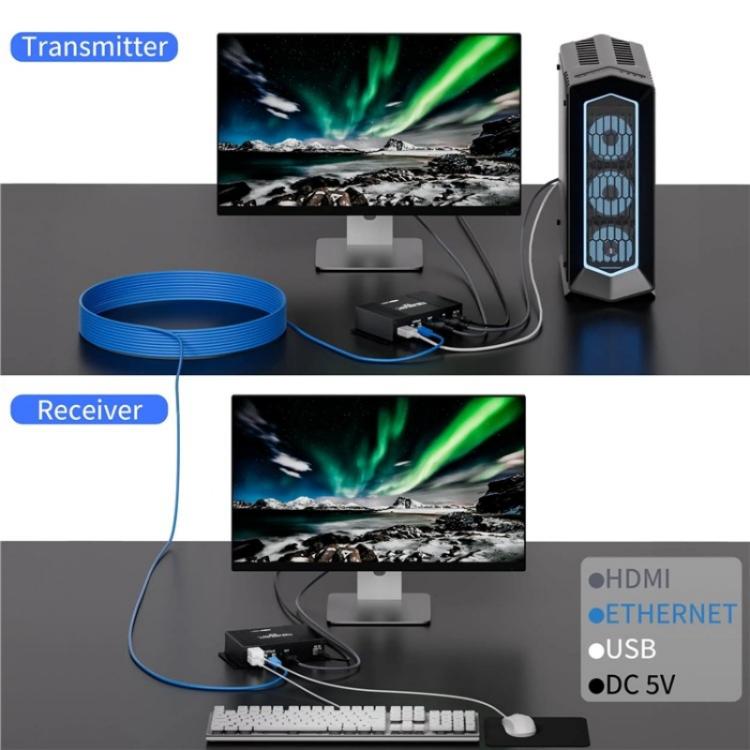 D5-2/D6-2 Video Audio Transmitter Receiver HDMI KVM Extender 4K HDMI to RJ45 LAN Extender, US Plug, EU Plug