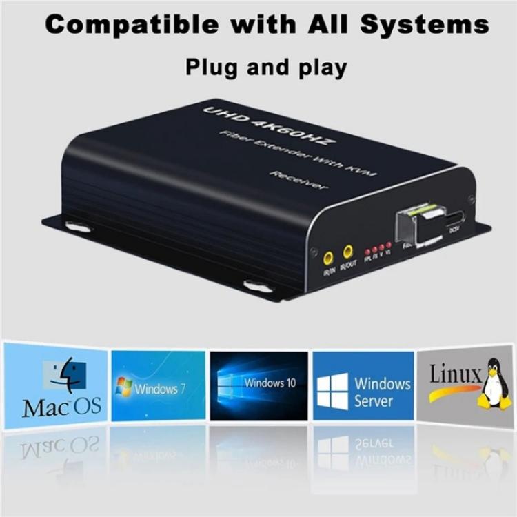 D15 / D16 Dual Fiber LC Interface KVM Fiber Optic Extender HDMI Fiber Optic Extender, US Plug, EU Plug