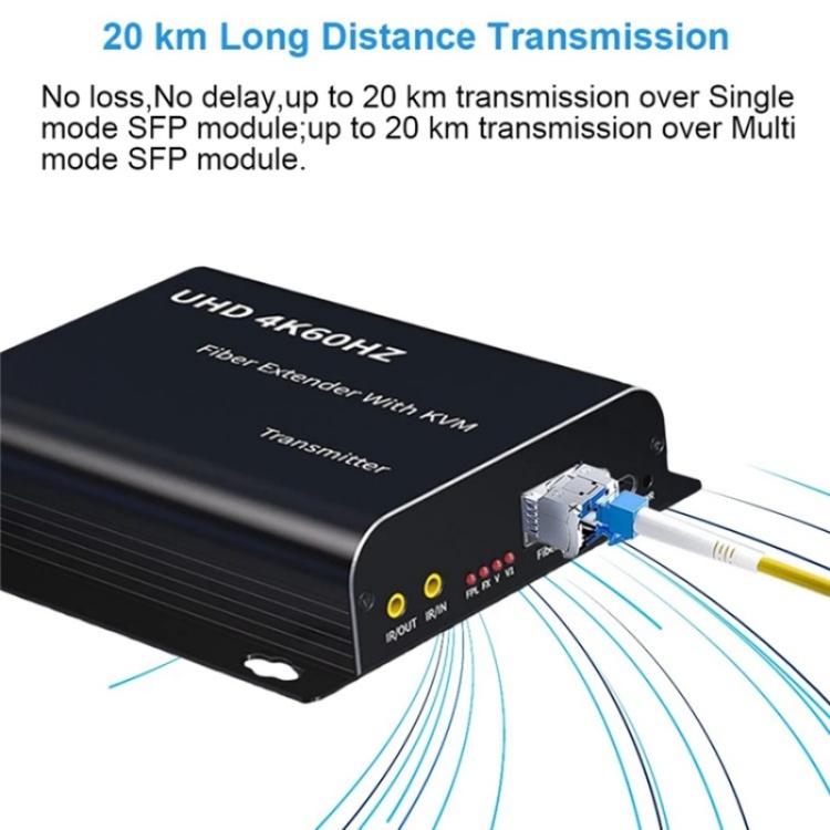 D15 / D16 Dual Fiber LC Interface KVM Fiber Optic Extender HDMI Fiber Optic Extender, US Plug, EU Plug