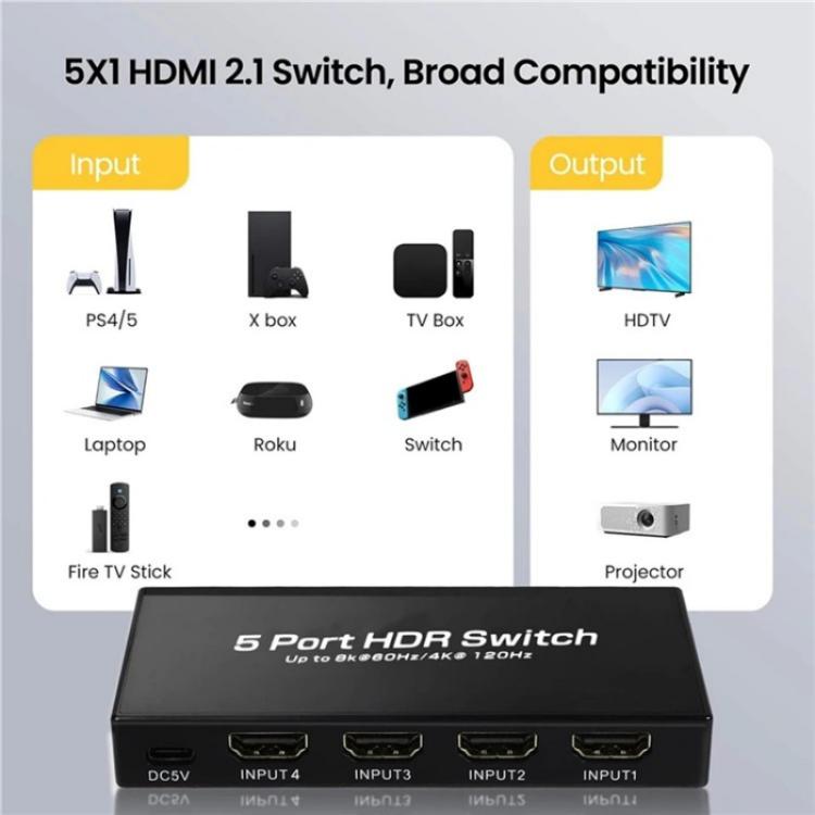 Q8-5 For Home Theater / Office HDMI 2.1 5x1 Switch 8K 60Hz Gaming Video Switcher Control, US Plug, EU Plug
