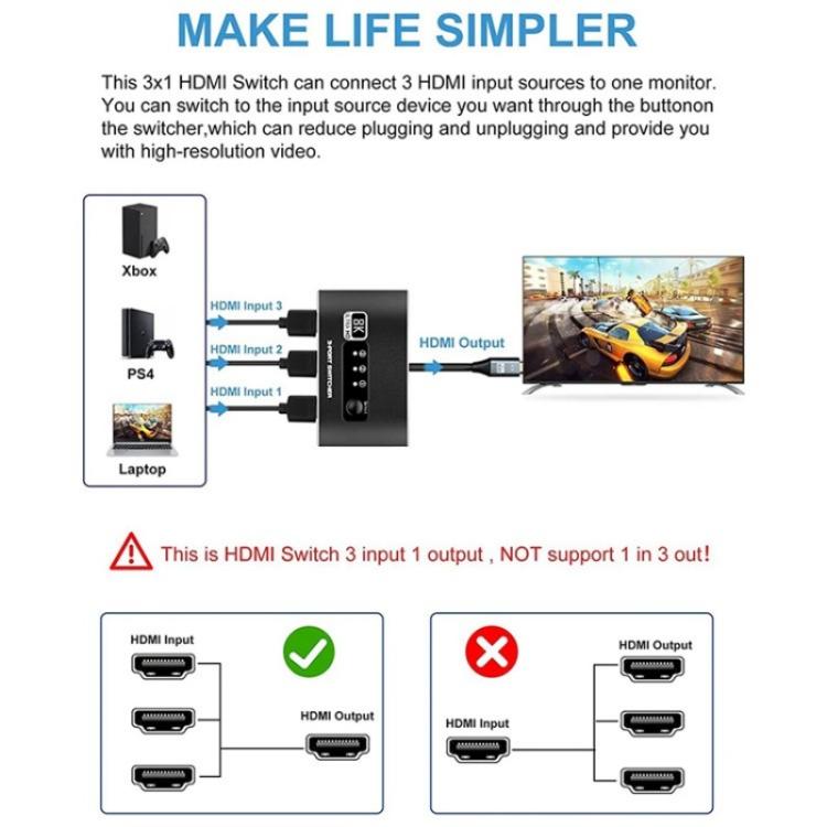 Q8Q3-2 8K 3 In 1 Out HDMI 2.1 Video Switcher 4K 120Hz HDMI Switch, Q8Q3-2