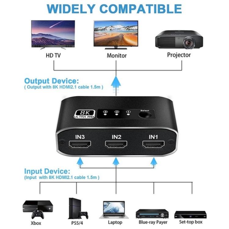 Q8Q3-2 8K 3 In 1 Out HDMI 2.1 Video Switcher 4K 120Hz HDMI Switch, Q8Q3-2