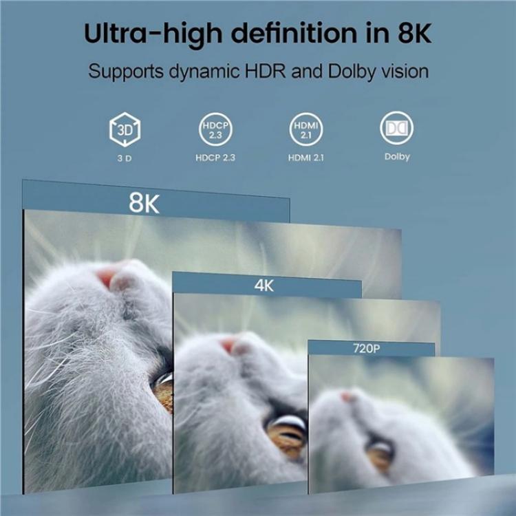 Q8Q5 For Gaming HDMI 2.1 Switch 5 In 1 Out 8K 60Hz 4K 120Hz High Refresh Rate Switcher, US Plug, EU Plug