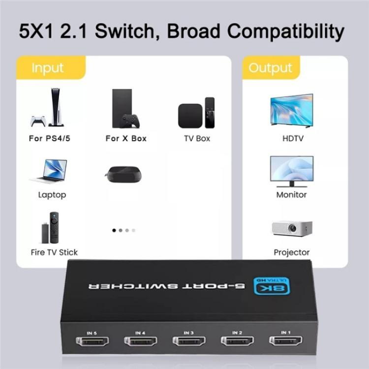 Q8Q5 For Gaming HDMI 2.1 Switch 5 In 1 Out 8K 60Hz 4K 120Hz High Refresh Rate Switcher, US Plug, EU Plug