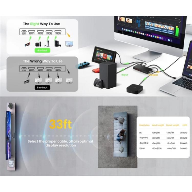 Q8-4 With Remote Control HDMI 2.1 8K 60Hz Gaming Home Theater Switcher 4x1 Adapter, US Plug, EU Plug