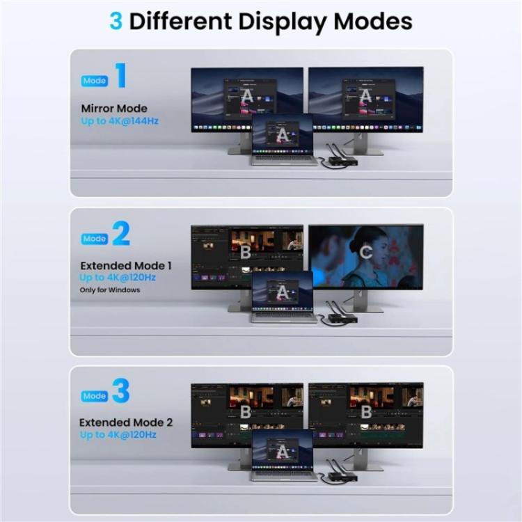 FD 1X2 4K 144HZ Audio Extractor Splitter DisplayPort 1.4 to Dual DisplayPort MST Hub, US Plug, EU Plug