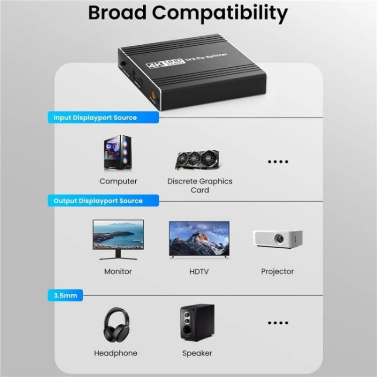 FD 1X2 4K 144HZ Audio Extractor Splitter DisplayPort 1.4 to Dual DisplayPort MST Hub, US Plug, EU Plug