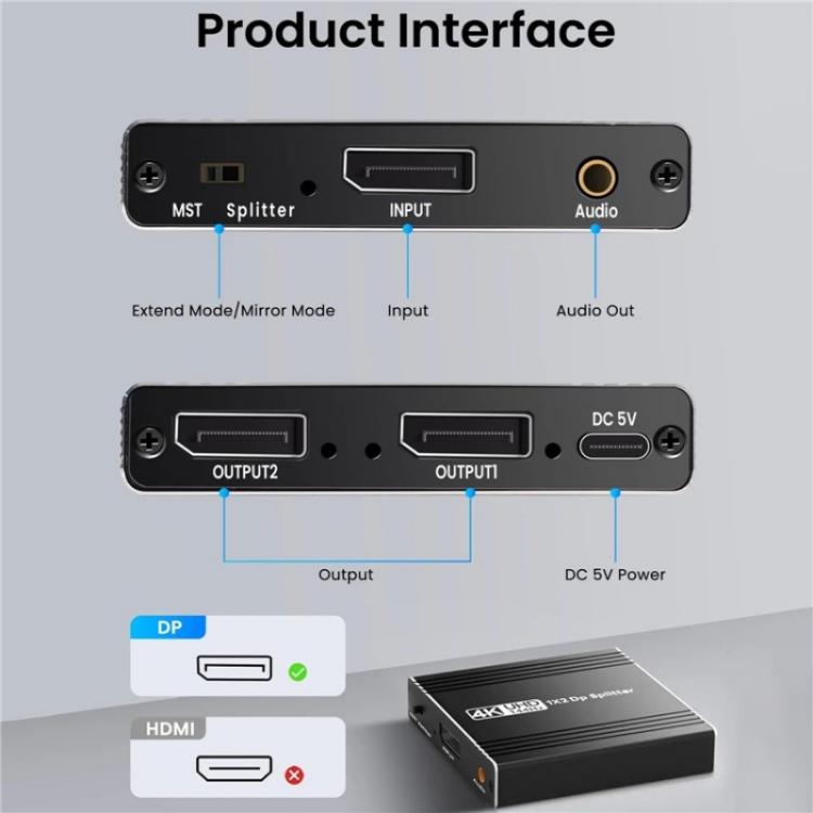 FD 1X2 4K 144HZ Audio Extractor Splitter DisplayPort 1.4 to Dual DisplayPort MST Hub, US Plug, EU Plug