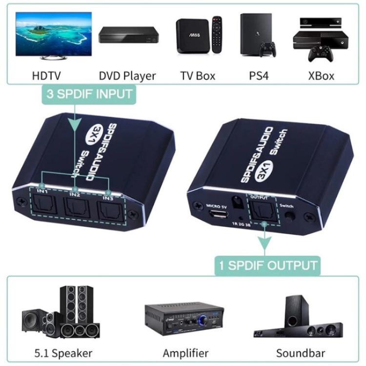 VG2 3x1 Audio Switcher SPDIF Optical Switch 3 In 1 Out Digital Toslink Selector For Home Theater