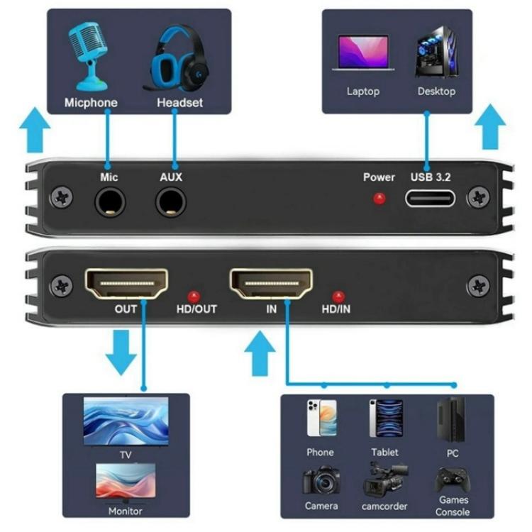C10 With Mic Input / Audio Output 4K HDMI Video Capture Card Live Streaming USB 3.1 Adapter, C10