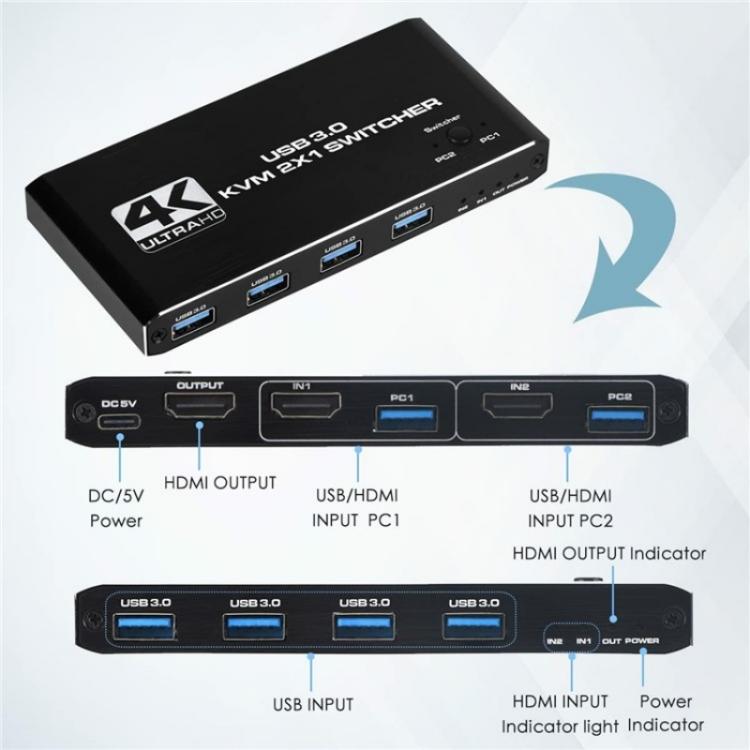 K2 Dual Computer Control 4K 60Hz USB 3.0 KVM Switch 2 In 1 Out Adapter, K2