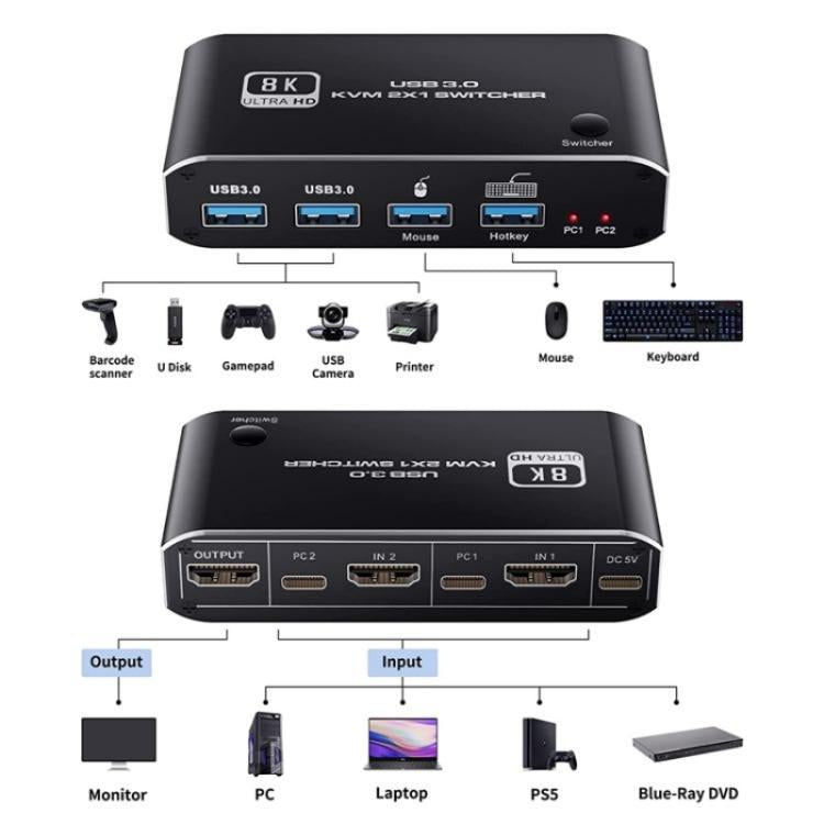 K4 Laptop Game Console 8K Ultra HD USB 3.0 KVM 2x1 Switcher 2 In 1 Out HDMI 2.1 Converter, K4