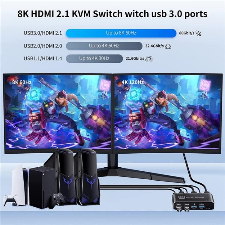 K4 Laptop Game Console 8K Ultra HD USB 3.0 KVM 2x1 Switcher 2 In 1 Out HDMI 2.1 Converter, K4