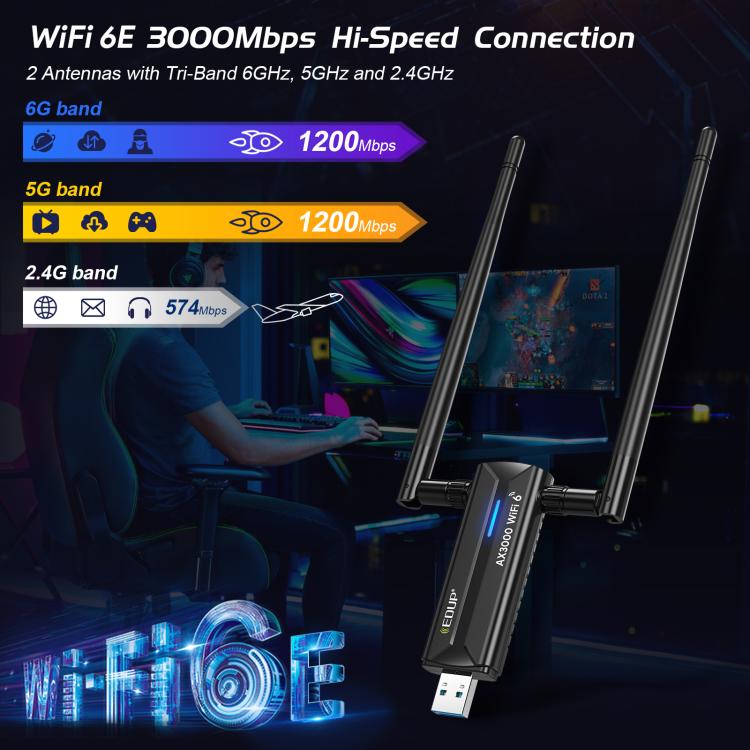 EDUP EP-AX1672 AX3000 USB 3.0 Wireless WiFi 6E Adapter 802.11g High Power Wireless USB Adapter 2.4GHz & 5GHz & 6GHz with Chipset MT7621AU