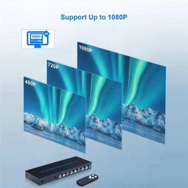 RCA 4 In 3 Out AV Audio Video Signal Composite Switcher AV Switch Splitter Box, US Plug, EU Plug