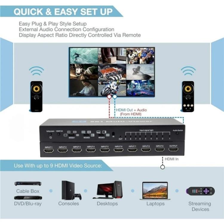 JQF1 9 in 1 Out Switch Adapter Screen Splitter 4K HDMI Multi Viewer Switcher, US Plug, EU Plug