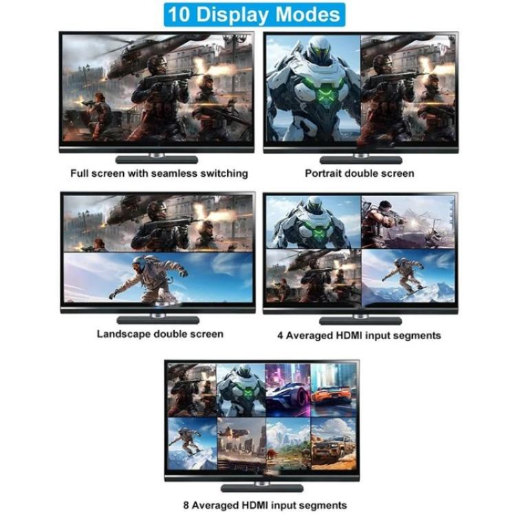 JQF1 9 in 1 Out Switch Adapter Screen Splitter 4K HDMI Multi Viewer Switcher, US Plug, EU Plug