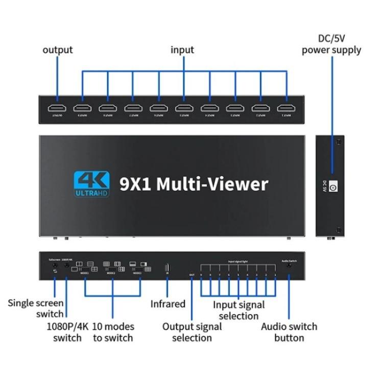 JQF1 9 in 1 Out Switch Adapter Screen Splitter 4K HDMI Multi Viewer Switcher, US Plug, EU Plug
