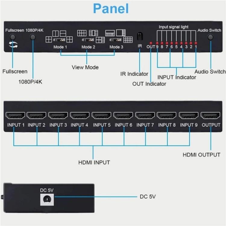 JQF1 9 in 1 Out Switch Adapter Screen Splitter 4K HDMI Multi Viewer Switcher, US Plug, EU Plug